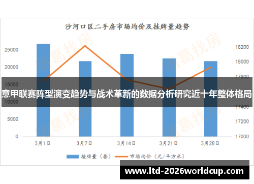意甲联赛阵型演变趋势与战术革新的数据分析研究近十年整体格局