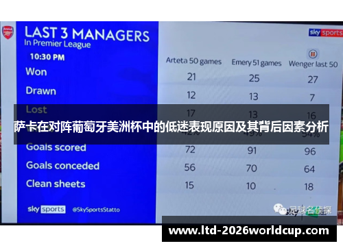 萨卡在对阵葡萄牙美洲杯中的低迷表现原因及其背后因素分析
