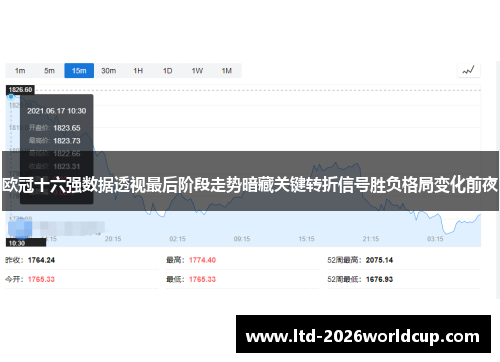欧冠十六强数据透视最后阶段走势暗藏关键转折信号胜负格局变化前夜