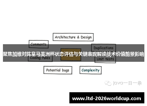 聚焦加维对阵皇马美洲杯状态评估与关键表现解读战术价值前景影响 聚焦加维对阵皇马美洲杯状态评估与关键表现解读战术价值前景影响