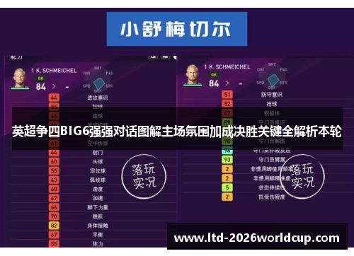 英超争四BIG6强强对话图解主场氛围加成决胜关键全解析本轮 英超争四BIG6强强对话图解主场氛围加成决胜关键全解析本轮