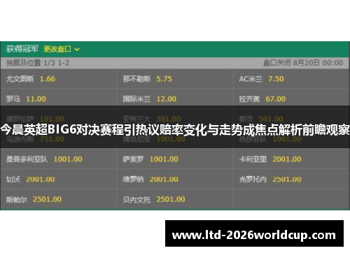今晨英超BIG6对决赛程引热议赔率变化与走势成焦点解析前瞻观察