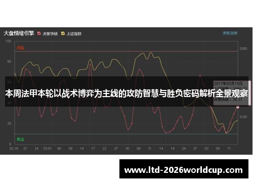 本周法甲本轮以战术博弈为主线的攻防智慧与胜负密码解析全景观察