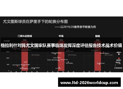 格拉利什对阵尤文国家队赛事临场发挥深度评估报告技术战术价值