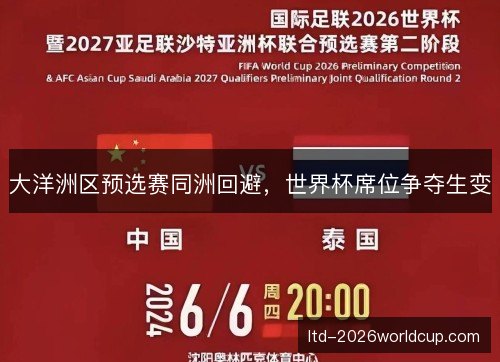 大洋洲区预选赛同洲回避，世界杯席位争夺生变